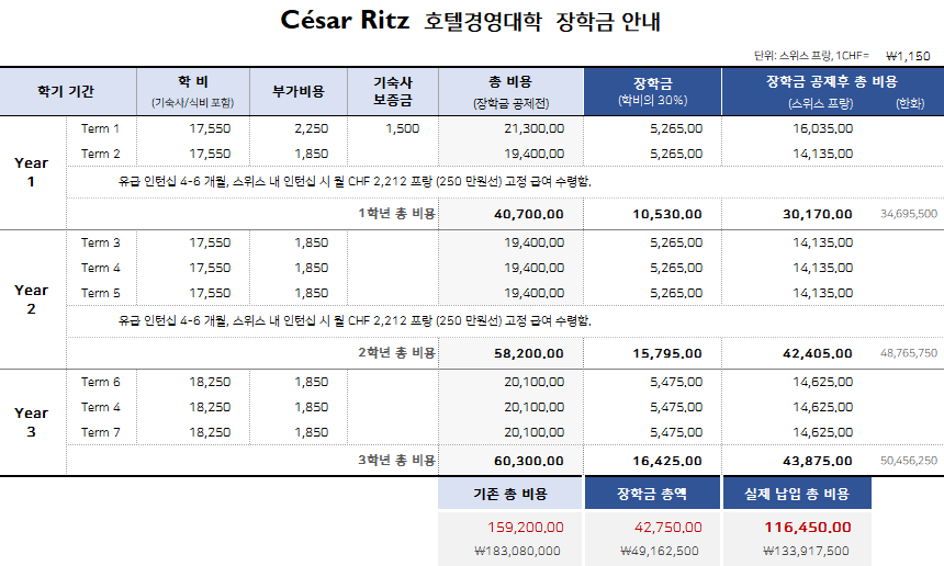 scholar-crcs-2020-07.png